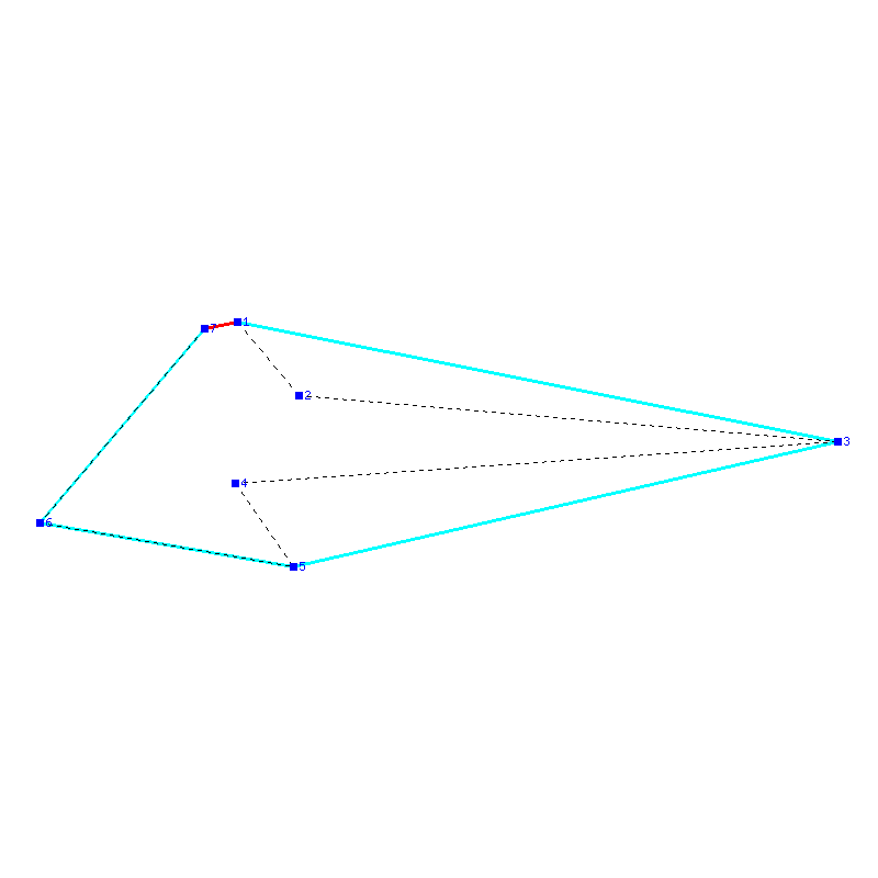 Flugauswertung